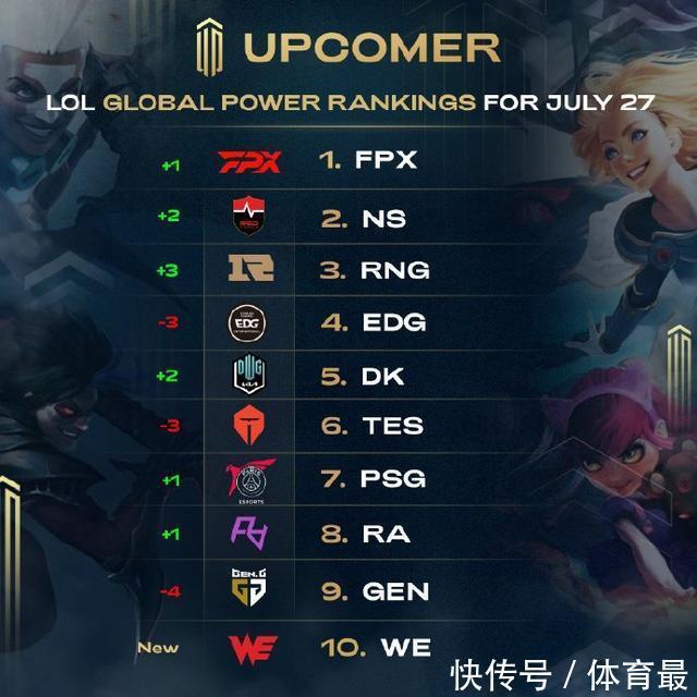 甚至占据积 甚至占据积