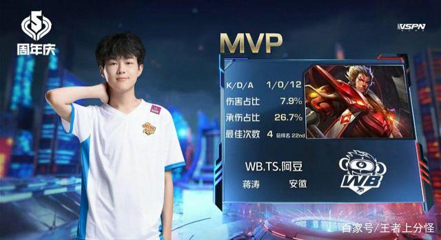 是来自巴黎 是来自巴黎