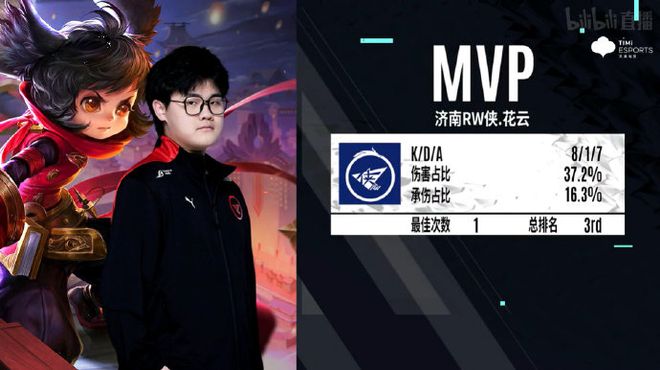 防线被拉扯 防线被拉扯