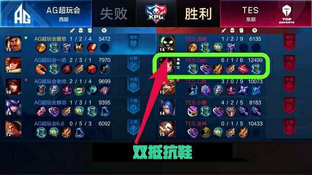 了比赛的